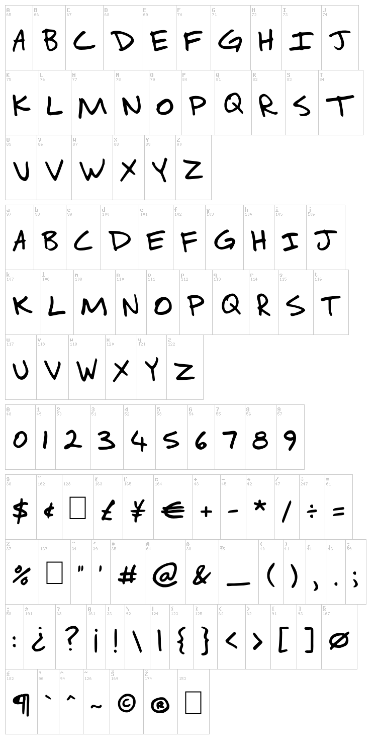 Awesome As Fuck font map